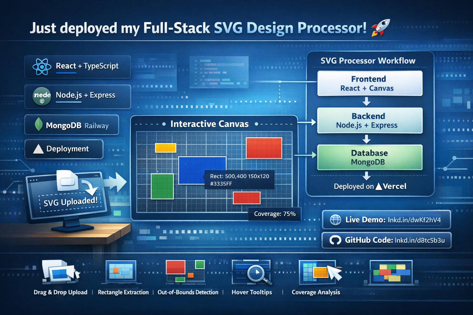 SVG Design Processor Screenshot